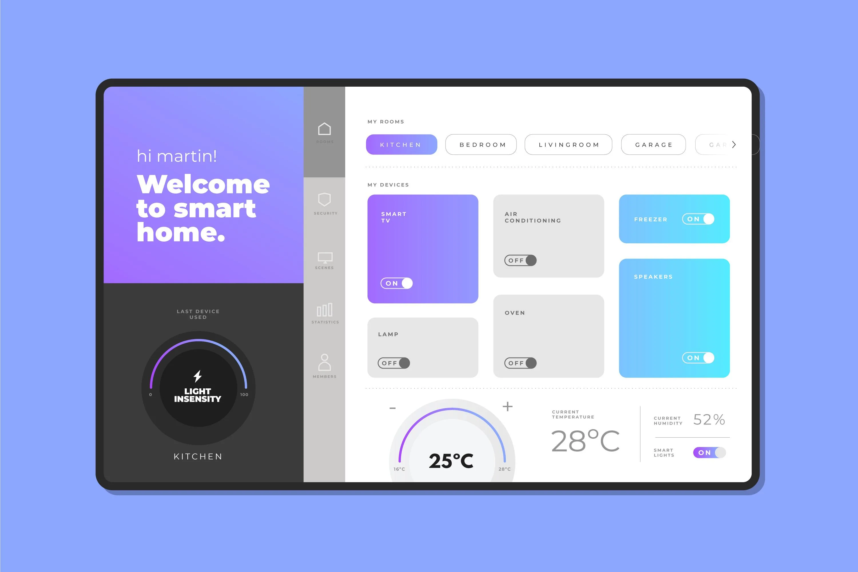 Building Responsive UIs with Tailwind CSS